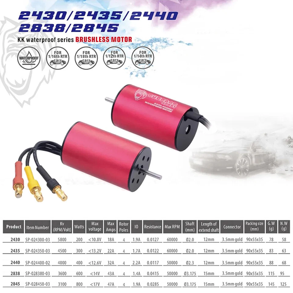 SURPASS HOBBY RC Transmitter w/Receiver Waterproof Motor ESC Comb Set for RC Car - Image 2 of 4
