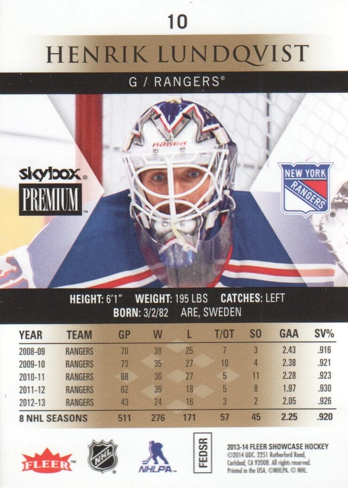 2013-14 Fleer Showcase SkyBox Premium #10 Henrik Lundqvist - NM-MT - Image 2 of 2