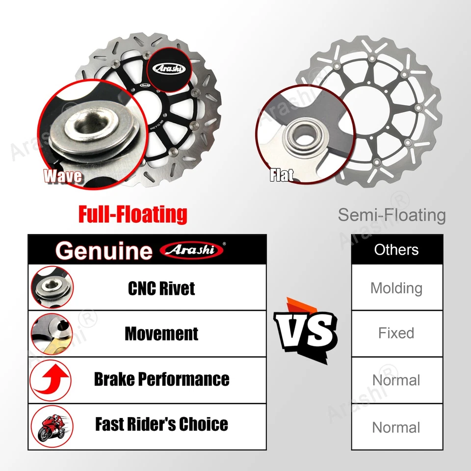Rotores de disco de freno delanteros aptos para Suzuki GSXR750 GSX-R 750 1989 - 1995 1991 1992 Foto 2 de 4