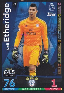 Match Attax 2018//19 18//19 Cardiff City