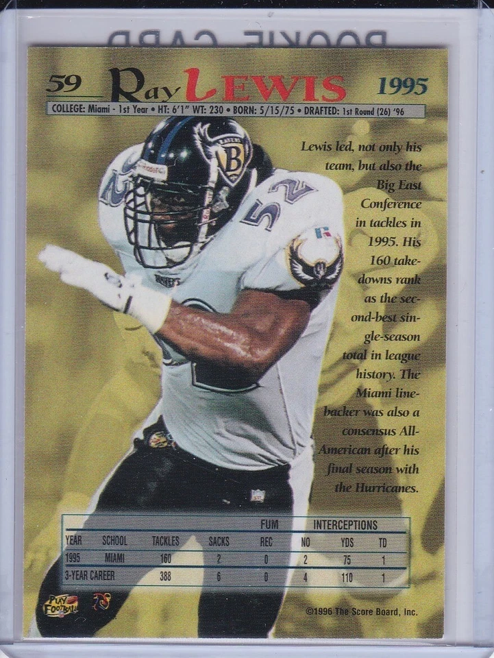 RAY LEWIS ROOKIE CARD 1996 Pro Line Memorabilia FOIL VERSION RC Baltimore Ravens - Image 2 of 2