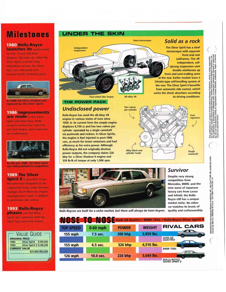 HOJA/FOLLETO ROLLS ROYCE SILVER SPIRIT II: 1990, Foto 3 de 4