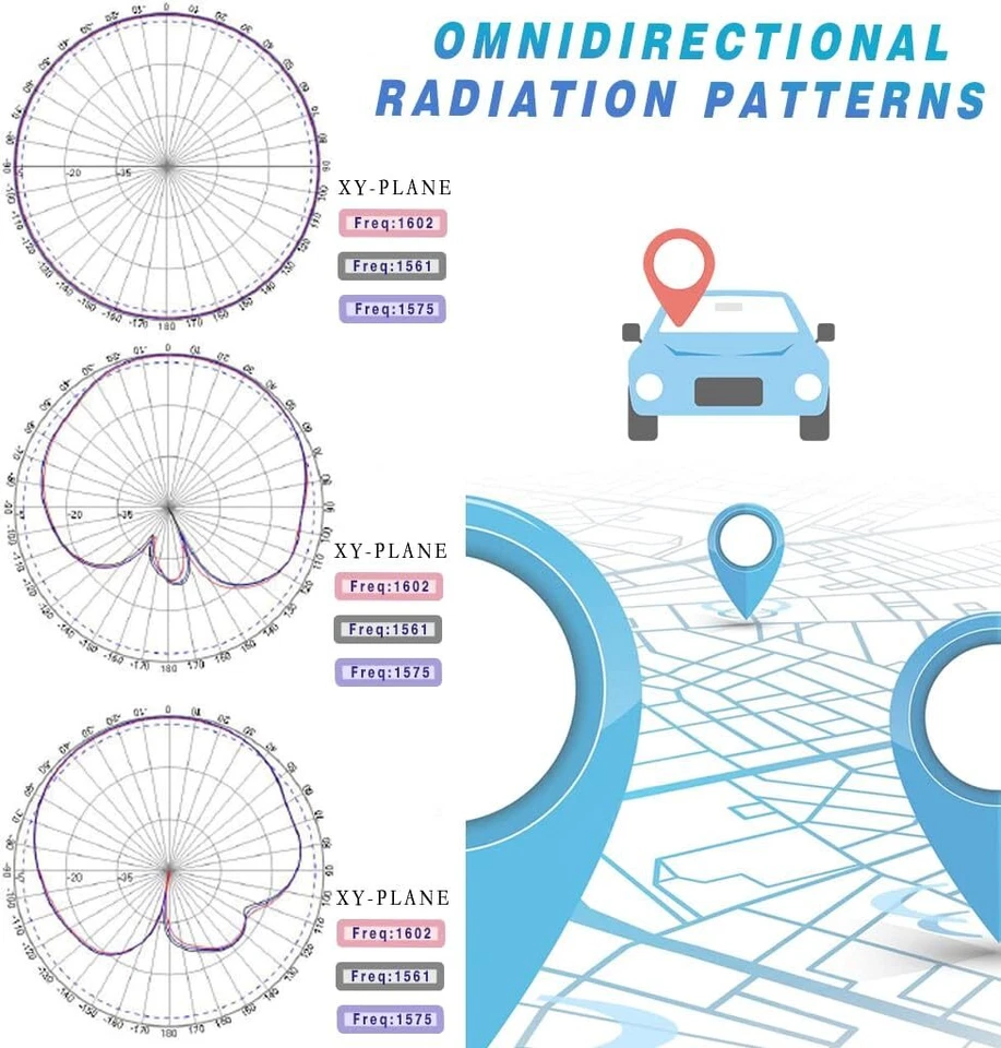 Car High Gain GPS Antenna SMA-Male GNSS Galileo GLONASS BeiDou Adhesive Magnet - Image 3 of 4