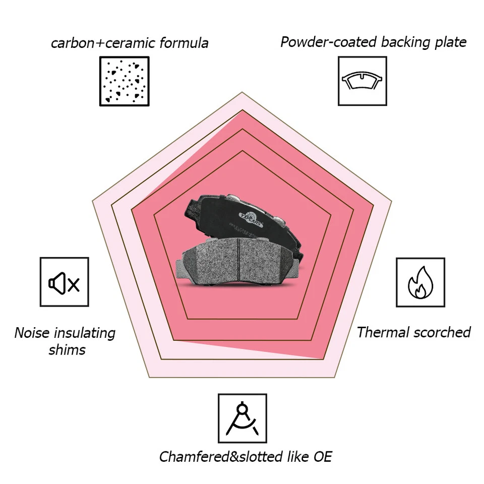 For 2012 2013 - 2015 Land Rover Range Rover Evoque Front Rear Ceramic Brake Pads - Image 4 of 4