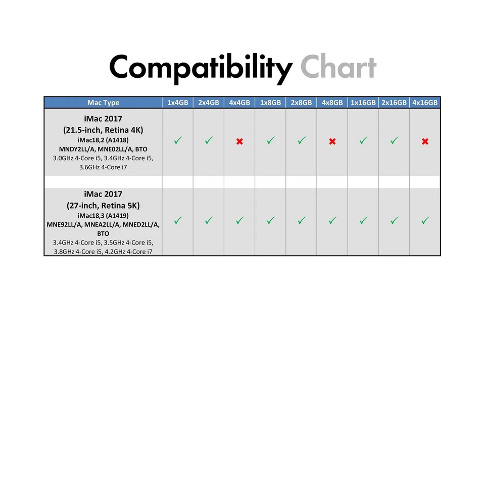 A-Tech Components 64GB (4x16GB) RAM for Apple iMac 2017 27 inch Retina 5K | D... - Image 3 of 4