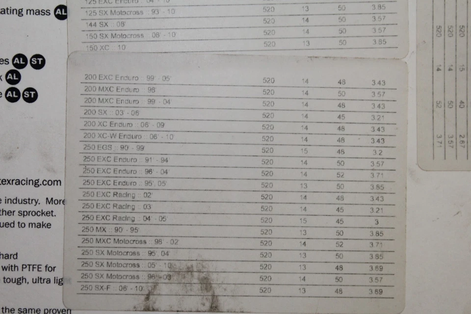 PIÑÓN TRASERO VORTEX 52T 316-52 KTM 125 250 300 360 400 440 450 525 SX EXC XC Foto 4 de 4