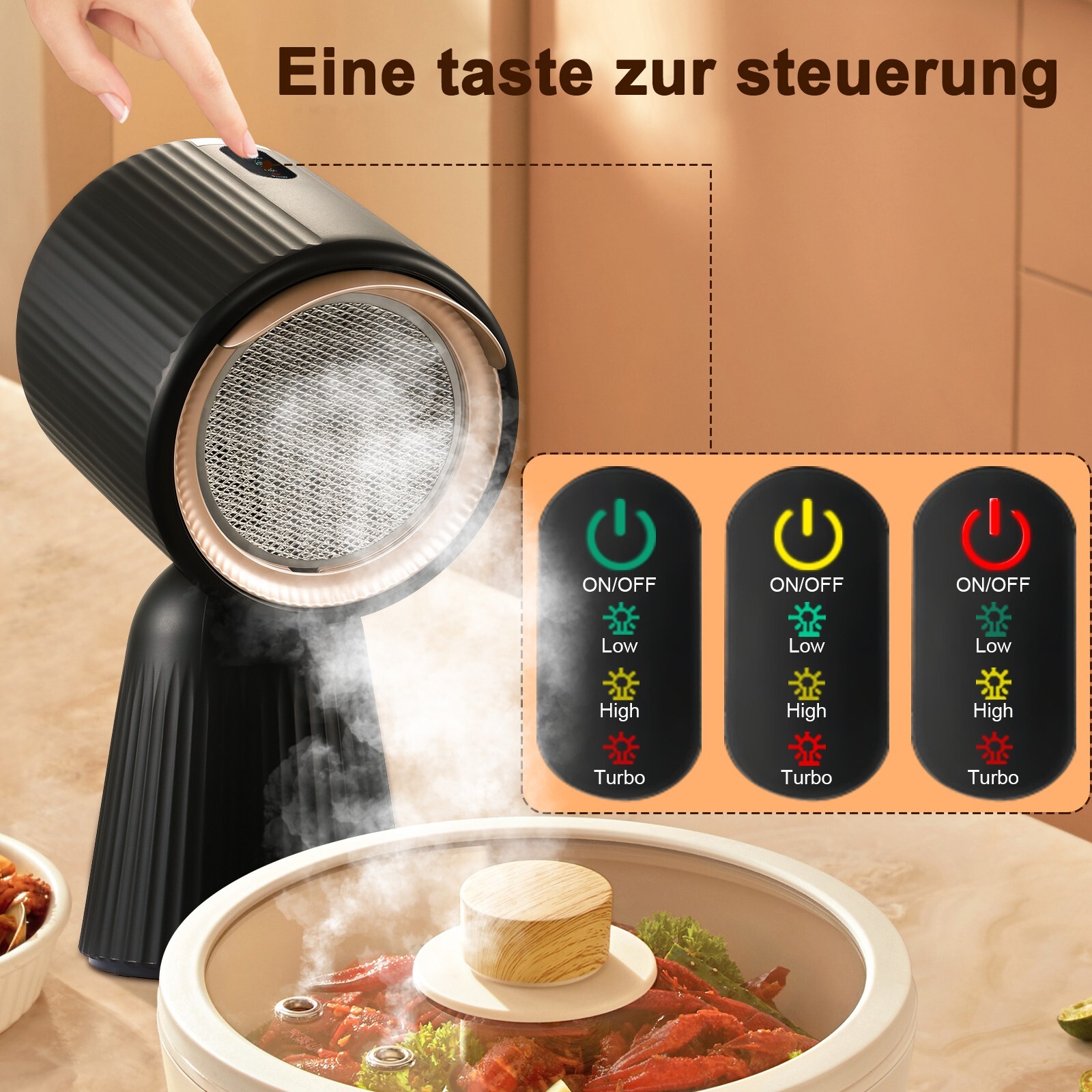 Hotte de bureau SNDOAS extracteur de fumée table mini cuisine USB