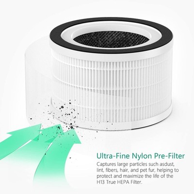 H11 HEPA Luftfilter 9,8 x 16,3 cm für Afloia Fillo Mooka Allo Purifiers