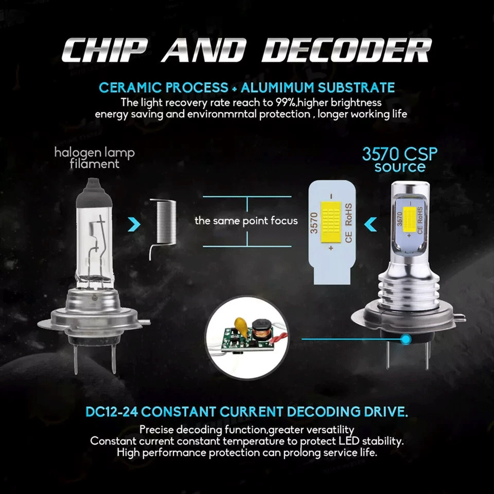 For Mercedes-Benz ML350 2006-2011 Combo LED Headlight Fog Light Bulbs Kit 6000K - Image 3 of 4