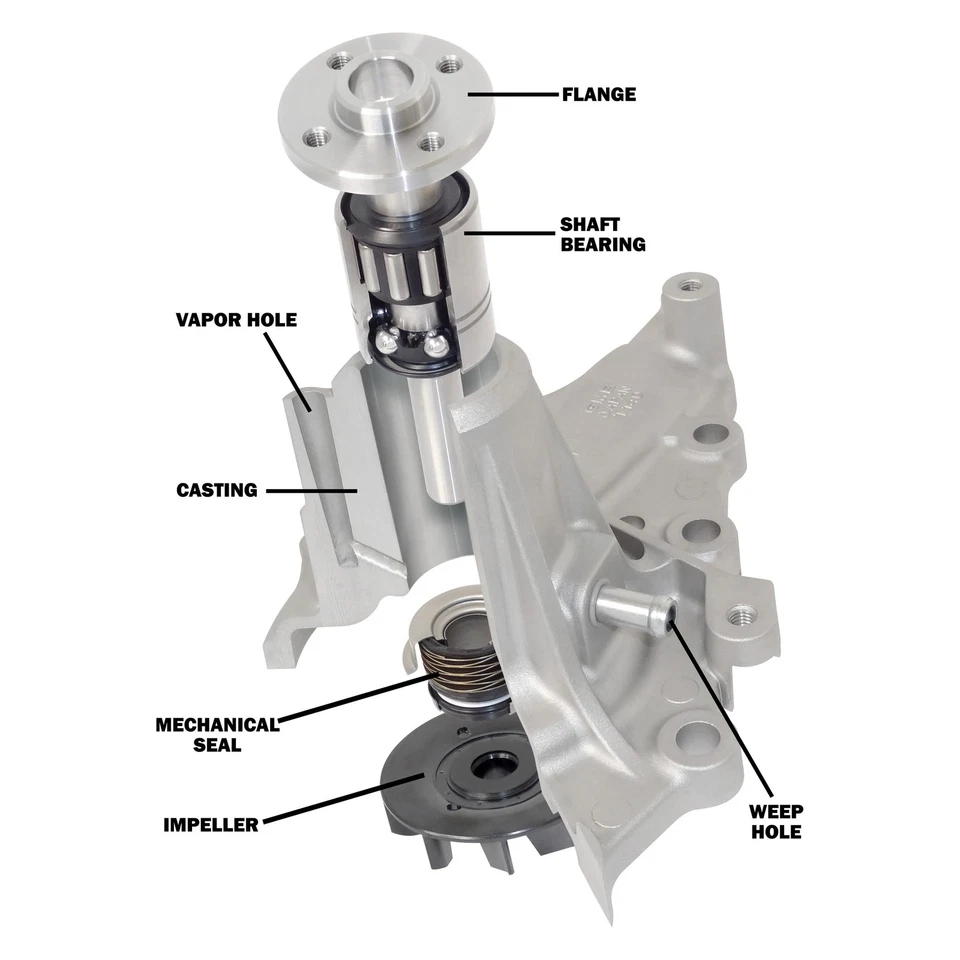 For Ford Explorer 2001-2006 GMB 125-0031 Engine Water Pump Foto 2 de 2