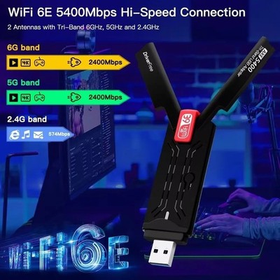 WLAN USB 3.0 Adapter 5400Mbps WiFi 6 Stick Dual Band 5GHz for PC Laptop Antennas