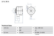 Lichtmaschine Generator Lima BOSCH 0 986 034 150 +40.72€ Pfand für VW SCIROCCO 2