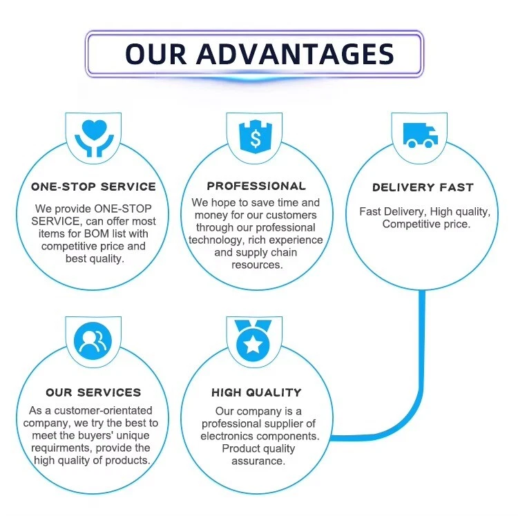 6ES7 314-1AG13-0AB0 NEW IN BOX 6ES7314-1AG13-0AB0 S7-300 CPU 314 - Image 2 of 4