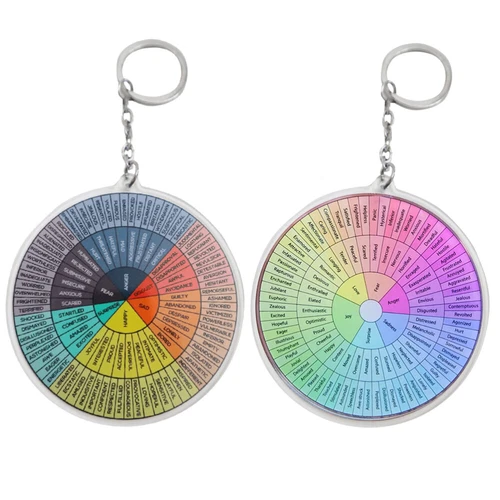  2Pcs Feelings Wheel Keychain Emotions Wheel Keychain Emotions Wheel Keychain