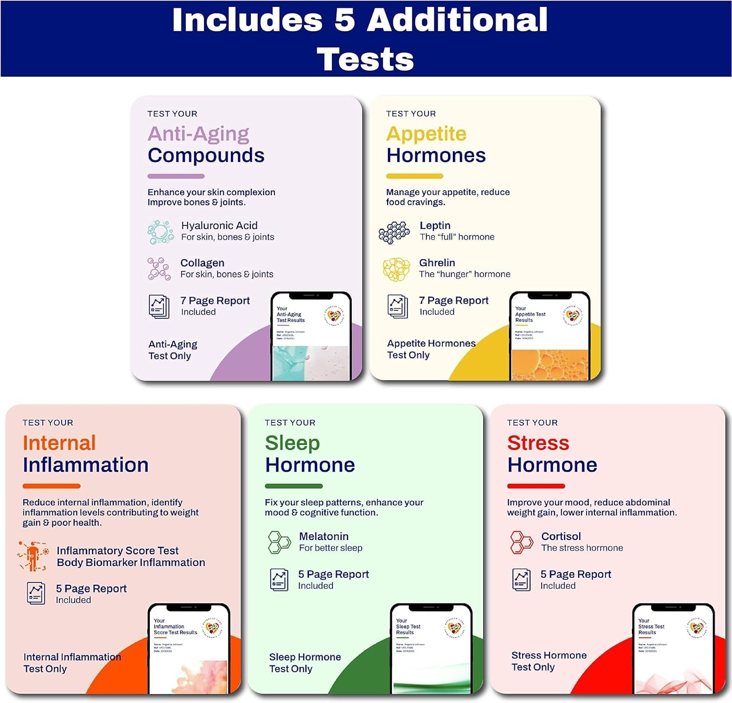 AFIL Premium 1000+ Upgraded Items Test Kit, Food Sensitivity Test Kit