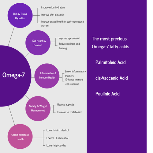 Candidan® Erase Kills Candida auris Natural Antifungal 16 OZ Spray Topical eBay