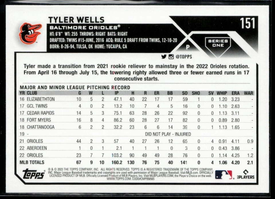 2023 Topps Gold #151 Tyler Wells 0701/2023 - Image 2 of 2