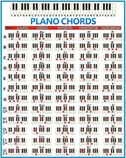 Piano Chords Chart 8 x 10