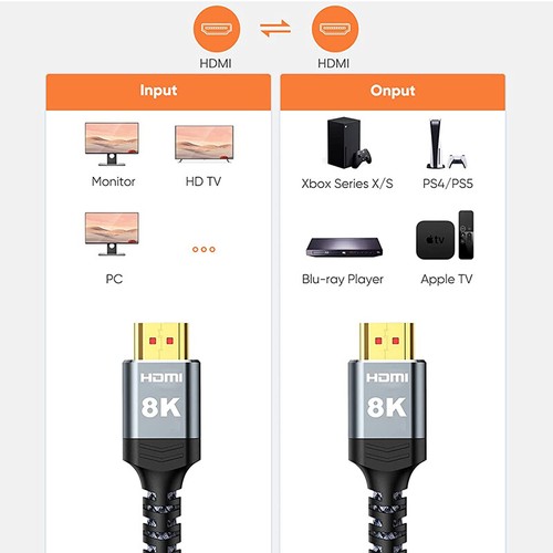 HDMI Cable 48Gbps 4K@120 UHD 1.5M 2M 3M Ultra HD PS5 XBOX Sky Virgin - Picture 4 of 9