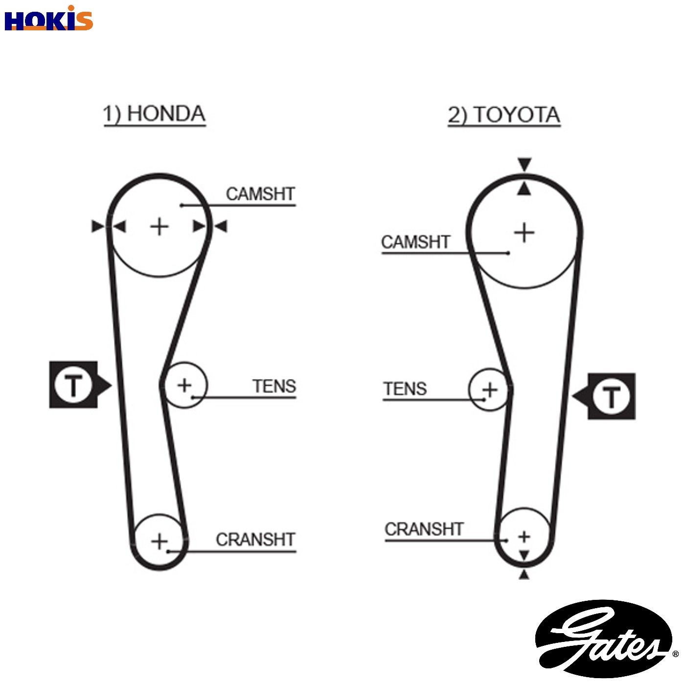 ✅Fits GATES 5027 TIMING BELT ⭐UK Seller⭐ - Image 14