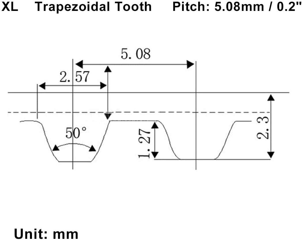 Industrial timing belt set