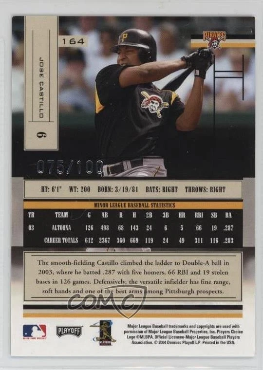 2004 Playoff Absolute Memorabilia Spectrum Gold Signatures Jose Castillo Auto - Image 2 of 2