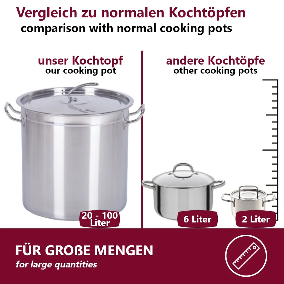 Kochtopf Groß Gastronomie 10-170 Liter Suppentopf für alle Herdarten, Großküche - Bild 3 von 4
