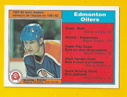 69754 1982-83 O-Pee-Chee #99 Wayne Gretzky BK$25