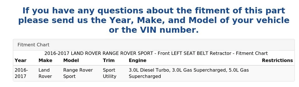2016-2017 LAND ROVER RANGE ROVER SPORT - Retrator de cinto de segurança dianteiro esquerdo - Imagem 4 de 4