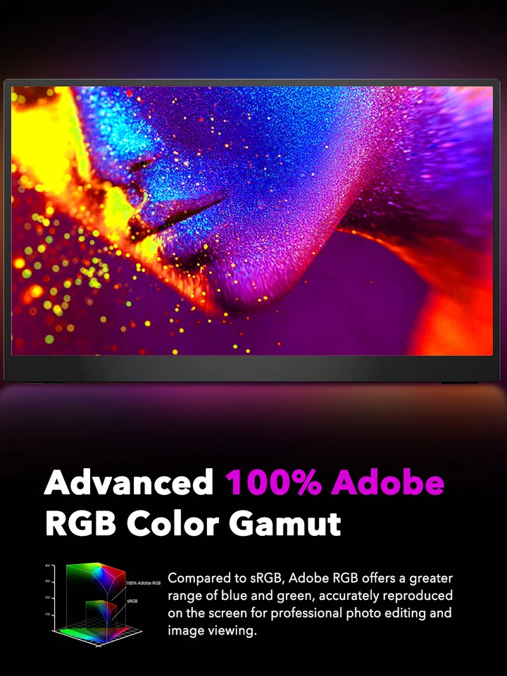 2025 4K Portable Monitor, UPERFECT 17.3" Gaming Monitor 3840x2160 HDMI USB C UHD - Image 4 of 4