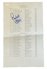 Richard Petty Cards and Autographed Memorabilia Guide 34