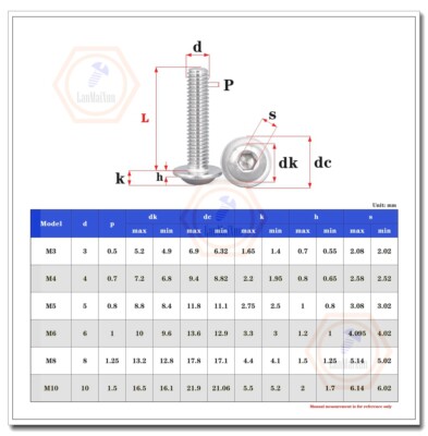 50 Pcs M3 X 50mm Hex Socket Head Screws - 304 Stainless Steel Fully Threaded Bolts