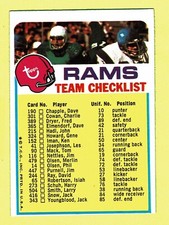 1973 Topps Team Checklists - Los Angeles Rams  1 Star Front -  Free Shipping