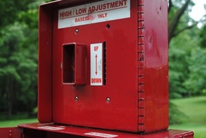 ABC Elevation Control Assembly+ Phenix 8734 Controller and Mounting Plate, Excel