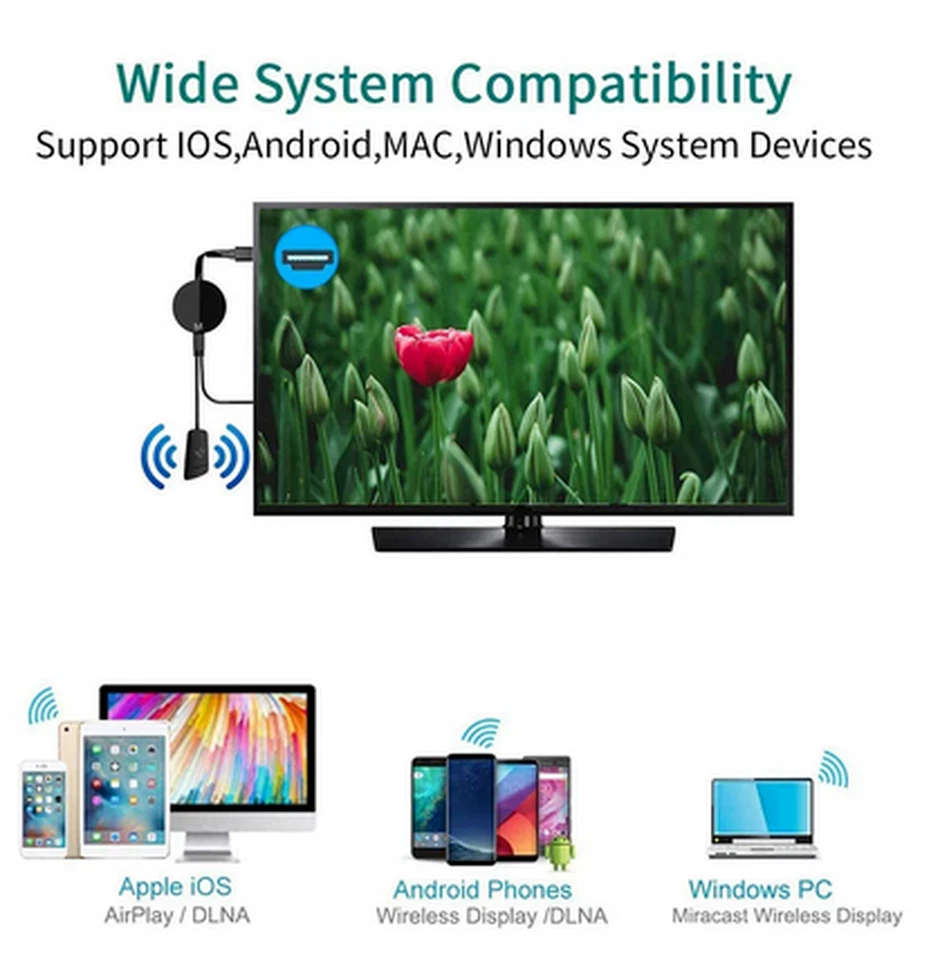 Wifi Wireless HDMI Mirror Screen Display Adapter Miracast Dongle For HD 1080P TV - Image 4 of 4