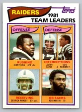 King / Lester Hayes / McKinney / Ramsey / Martin 1982 Topps Oakland Raiders #185