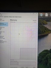 High end pc gaming parts, used in great condition 