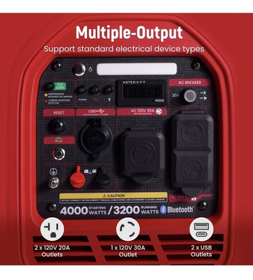 #ad #ad 4000 Quiet Generator Inverter Portable For Home Camping Ev Charging Bluetooth $338.50