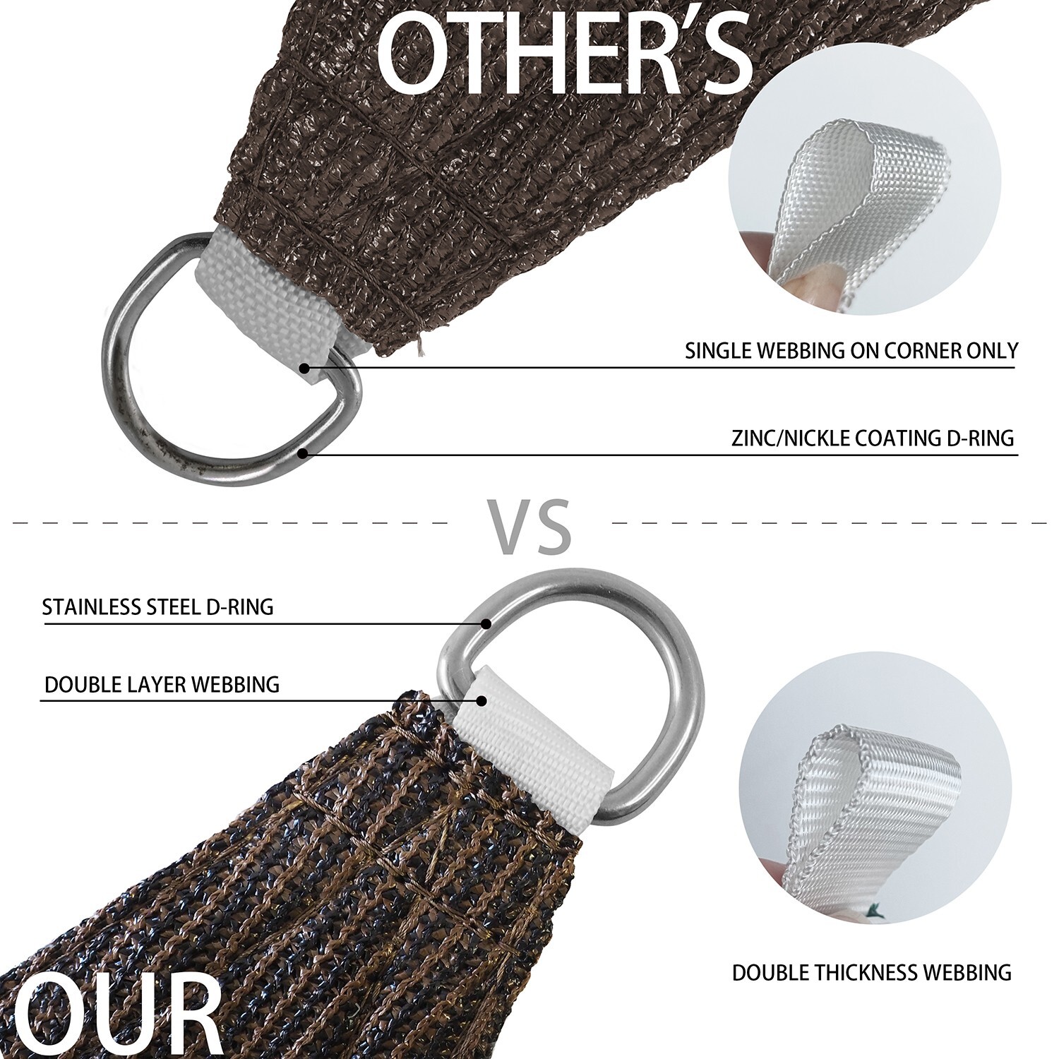 Houssity 21' Sun Shade Sail Canopy Awning Shade Cloth Pool Patio Pergola Porch