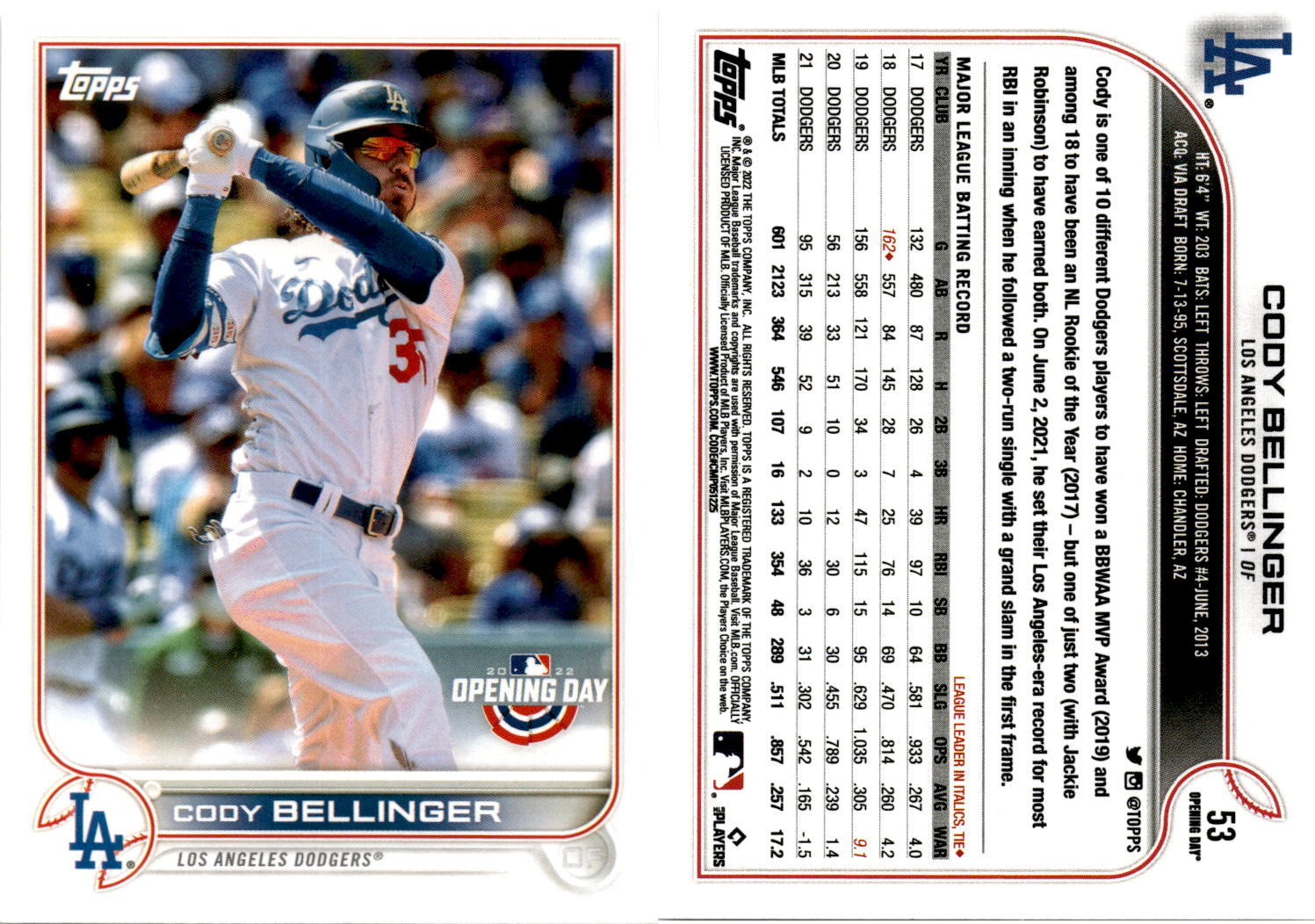 Cody Bellinger 2022 Topps Opening Day Baseball Card 53 Los Angeles Dodgers eBay