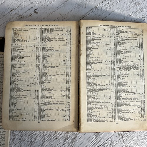 King James Bible 1800’s Version Persian Silk Sewn Broken Spine Loose Pages - Picture 23 of 24