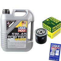 Inspektionspaket 5L Liqui Moly Top Tec 4100 5W-40 FüR VW Lupo 1.7 SDI Caddy II