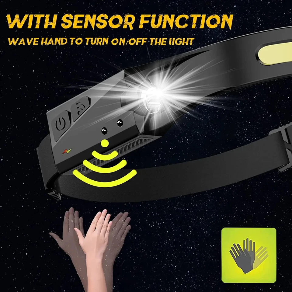 NEW Rechargeable Motion Sensor LED Headlamp, 270° Wide Beam Head Lamp for Adults - Image 4 of 4