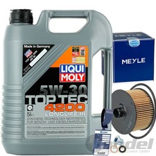 MEYLE ÖLFILTER+LIQUI 5W30 ÖL für MERCEDES A-B KLASSE W177 V177 W247 GLB X247