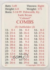 1993 APBA Baseball 1929 Season Earle Combs HOF 0q3