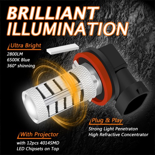 GLOFE H11 H16 H8 Fog Driving Light 10000K Blue LED Super Bright Bulbs 92SMD DRL - Picture 2 of 7