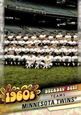 2020 Topps Decades Best #DB-26 Minnesota Twins