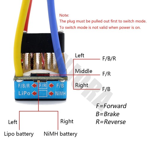 480A Waterproof Brushed ESC Speed Controller & 6V/3A BEC for 1/10 RC Crawler - Picture 3 of 8