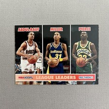 NBA Hoops Basketball Trading Card Skybox 1994  League Leaders Miller