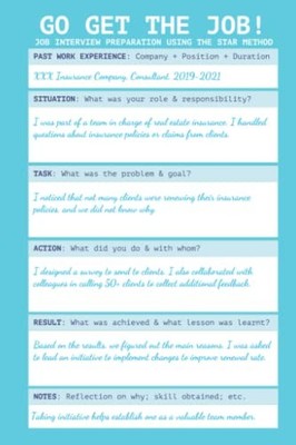 Go get the job! Colourful Sheets: Job interview preparation usi... by Ma, Maxima